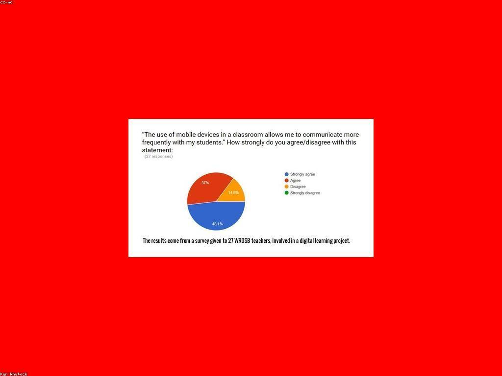 យុទ្ធសាស្ត្រដើម្បីបង្ហាញនិងប្រកួតឲ្យមានប្រសិទ្ធភាព